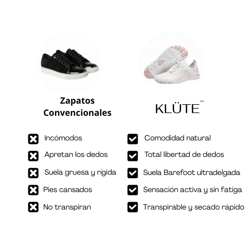Klüte™ Skin Pro – Zapatos Barefoot con Conexión a Tierra